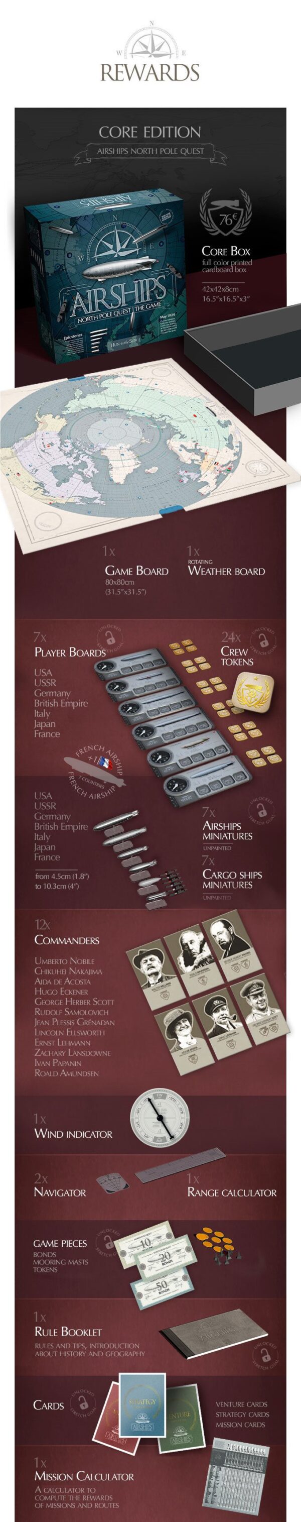 Airships Game | Core Edition - Image 4