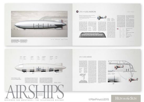 Akron airships plate of Airships book